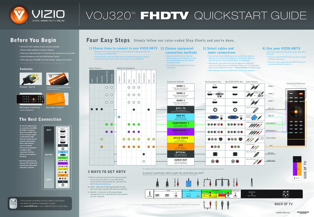 Vizio manual VOJ3201A FHDTV QUICKSTART GUIDE, The Best Connection, Before You Begin, Ways To Get Hdtv, Side, Back Of Tv 