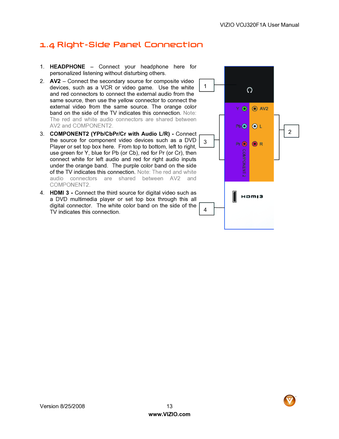 Vizio VOJ320F1A user manual Right-Side Panel Connection, COMPONENT2 