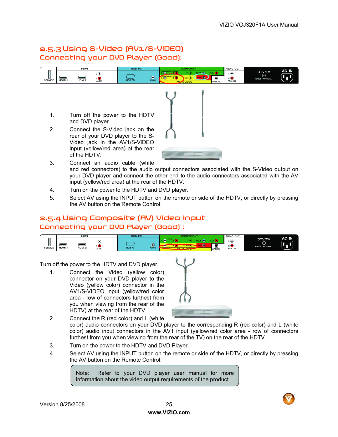 Vizio VOJ320F1A user manual Using S-Video AV1/S-VIDEO, Using Composite AV Video Input, Connecting your DVD Player Good 