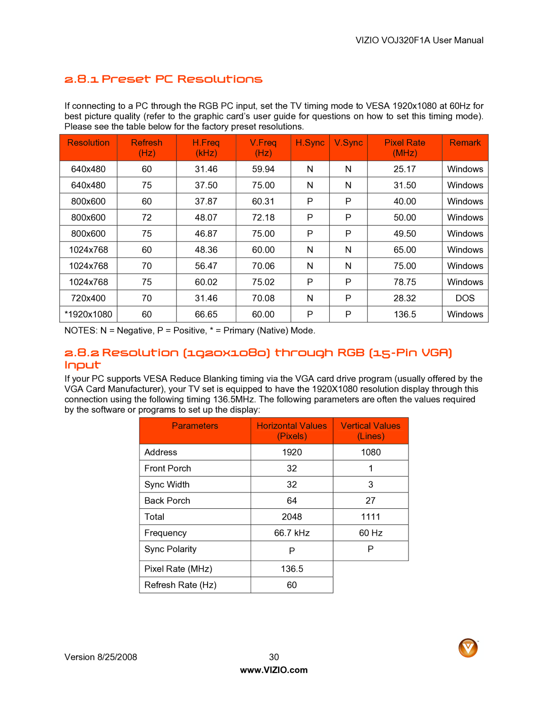 Vizio VOJ320F1A user manual Preset PC Resolutions, Resolution 1920x1080 through RGB 15-Pin VGA Input 