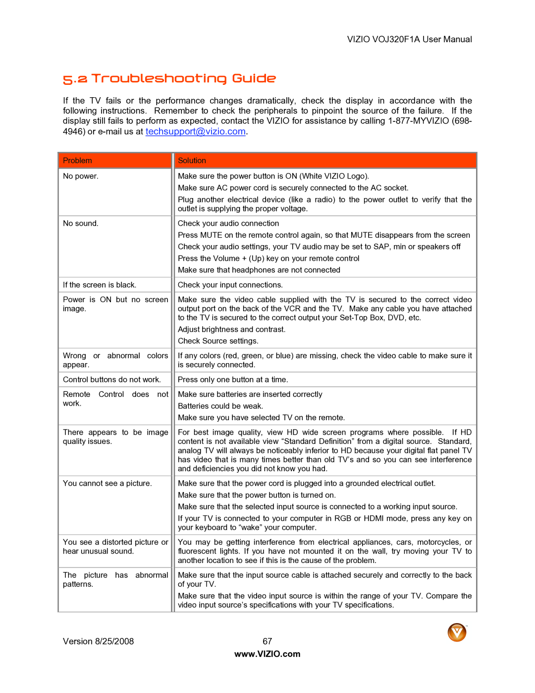 Vizio VOJ320F1A user manual Troubleshooting Guide 