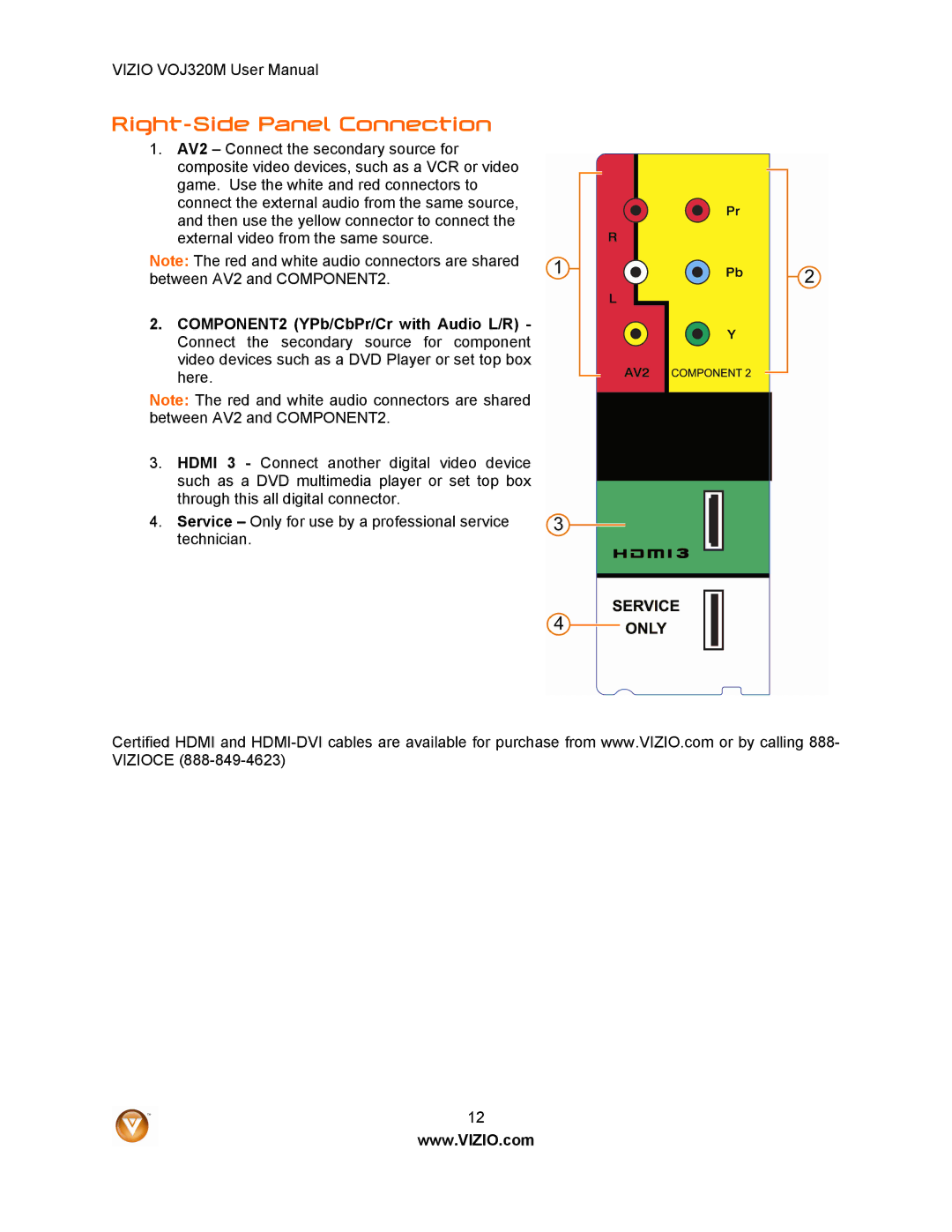 Vizio VOJ320M manual Right-Side Panel Connection 