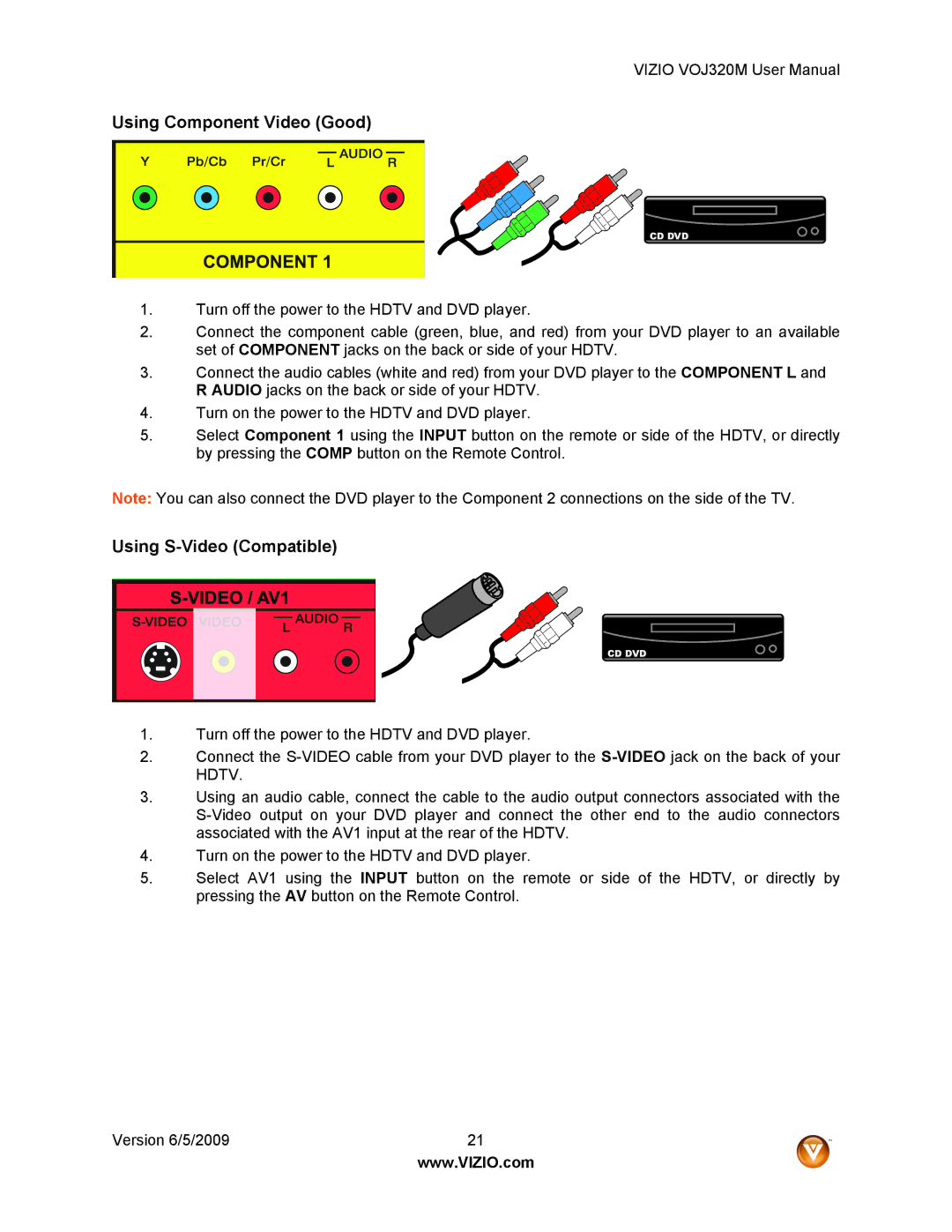 Vizio VOJ320M manual Using Component Video Good 