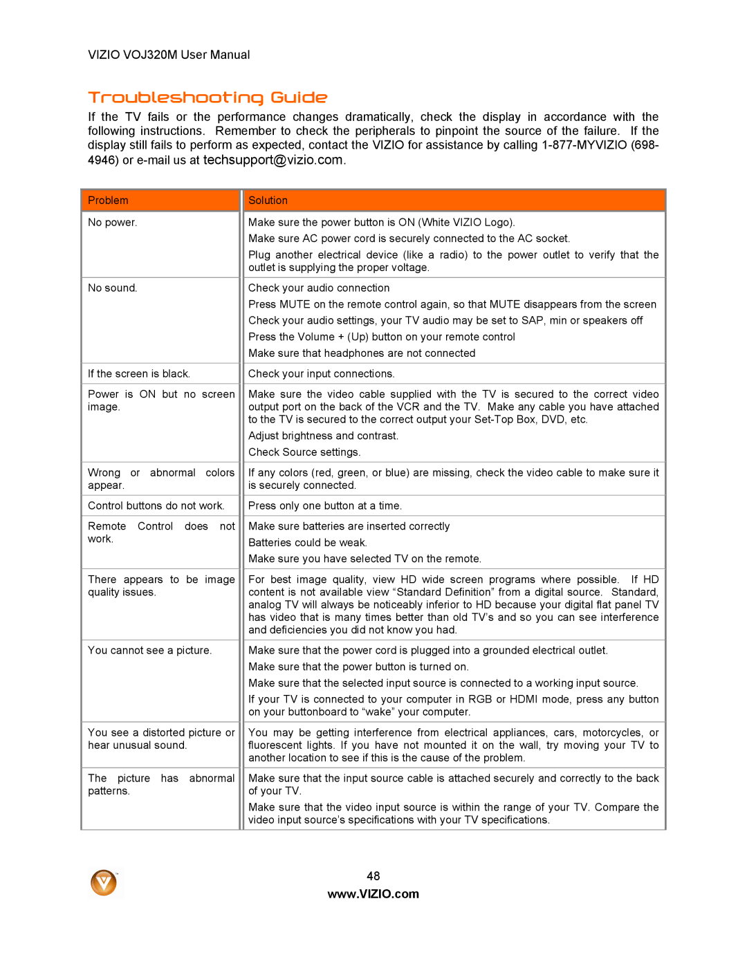 Vizio VOJ320M manual Troubleshooting Guide 