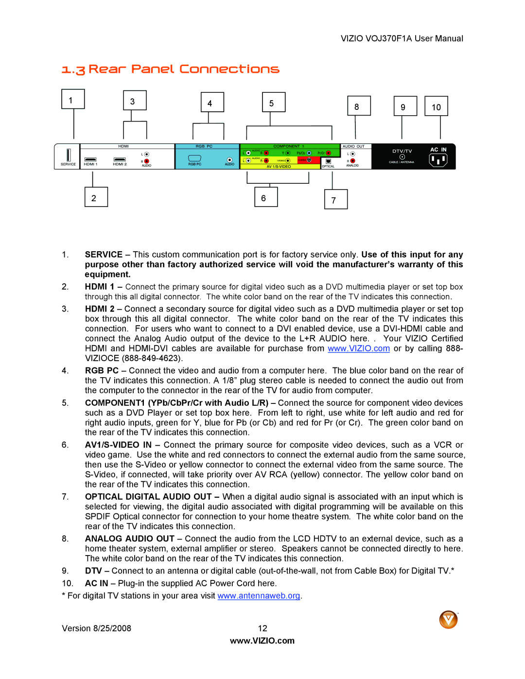 Vizio VOJ370F1A user manual Rear Panel Connections 