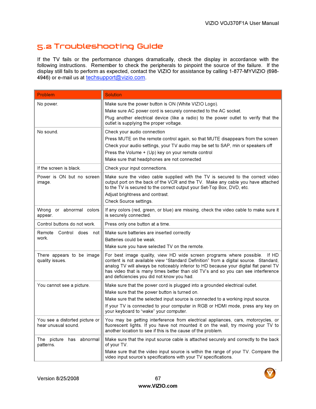 Vizio VOJ370F1A user manual Troubleshooting Guide 