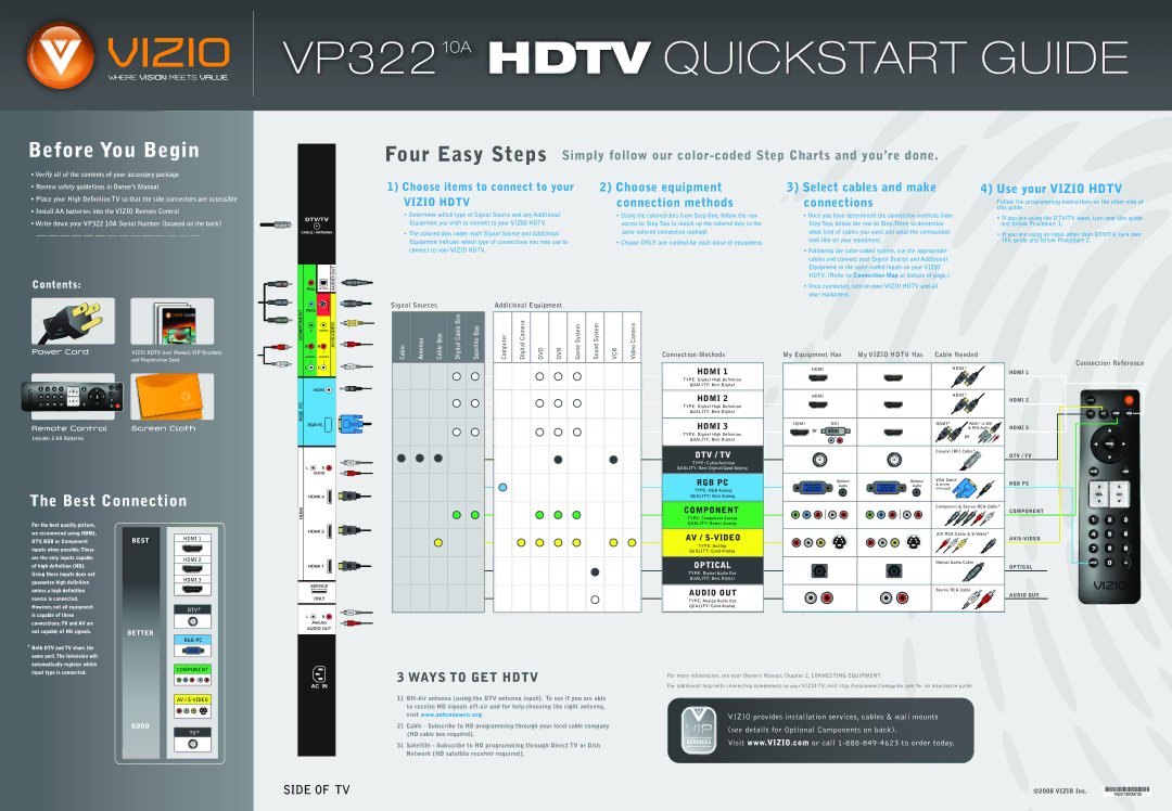 Vizio VP322 manual 