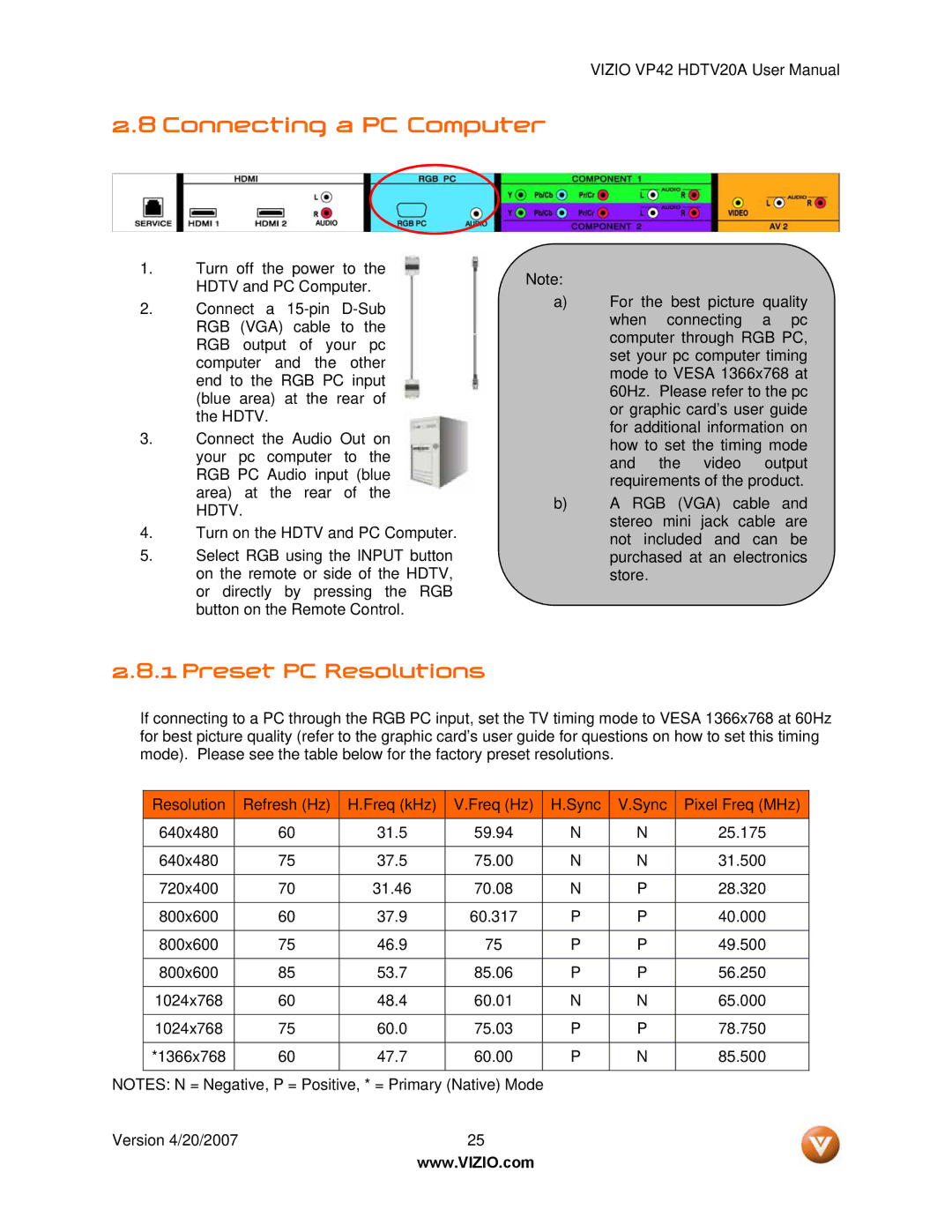 Vizio VP42 manual Connecting a PC Computer, Preset PC Resolutions 