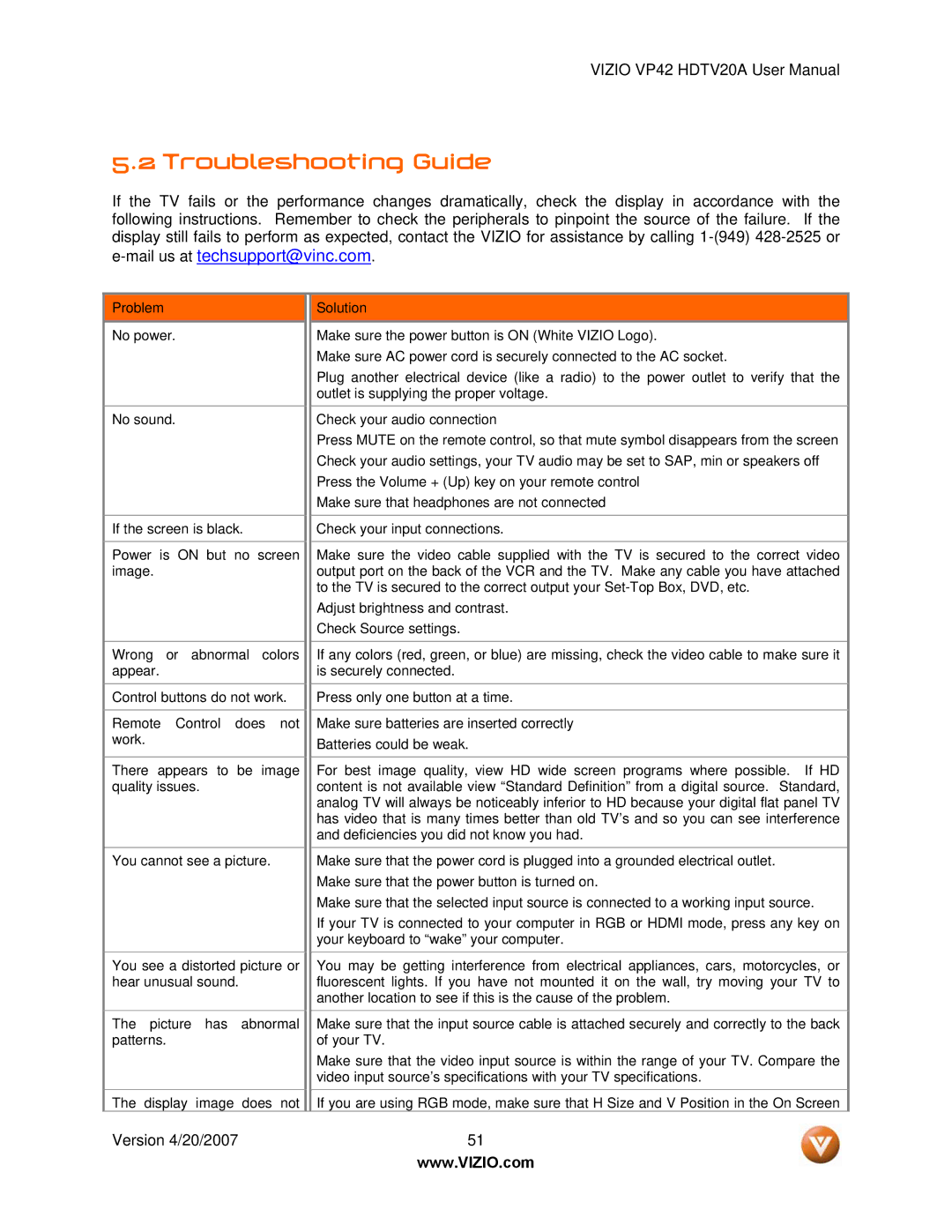 Vizio VP42 manual Troubleshooting Guide, Mail us at techsupport@vinc.com 