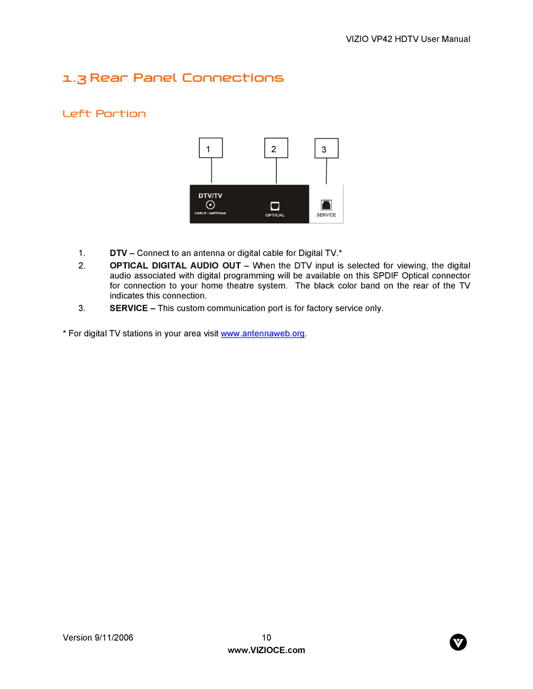 Vizio VP42 user manual Rear Panel Connections, Left Portion 