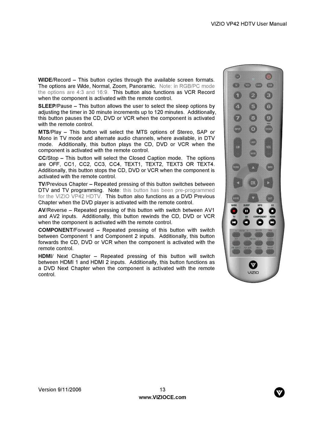 Vizio VP42 user manual 