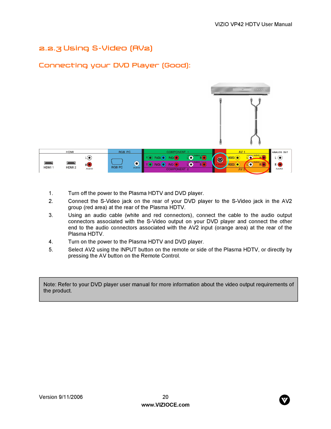 Vizio VP42 user manual Using S-Video AV2, Connecting your DVD Player Good 