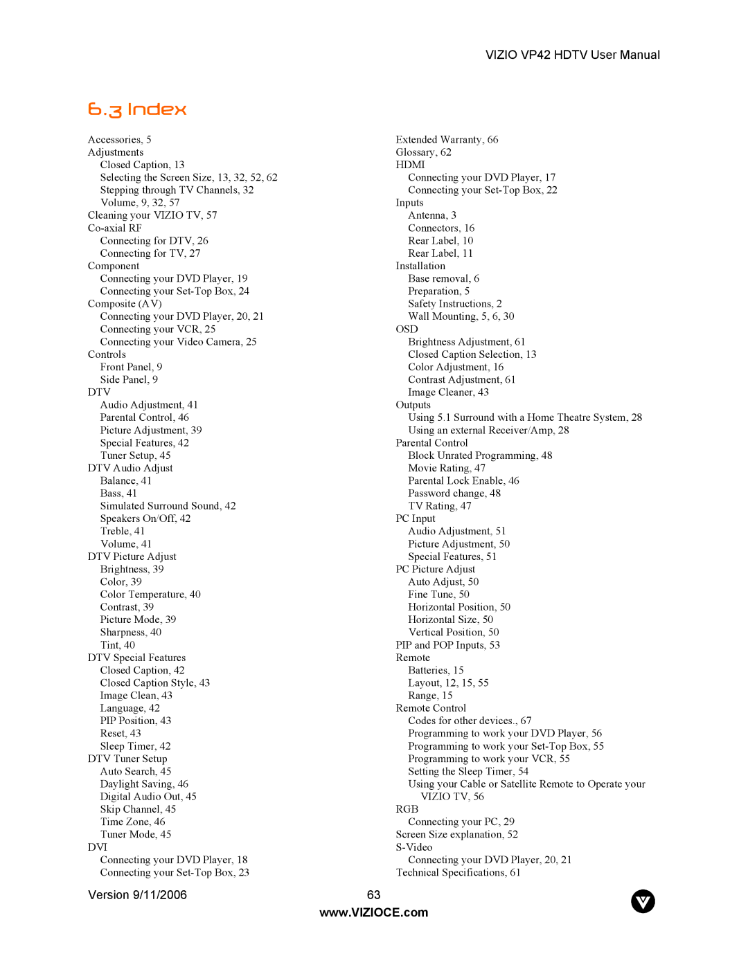 Vizio VP42 user manual Index, Hdmi 