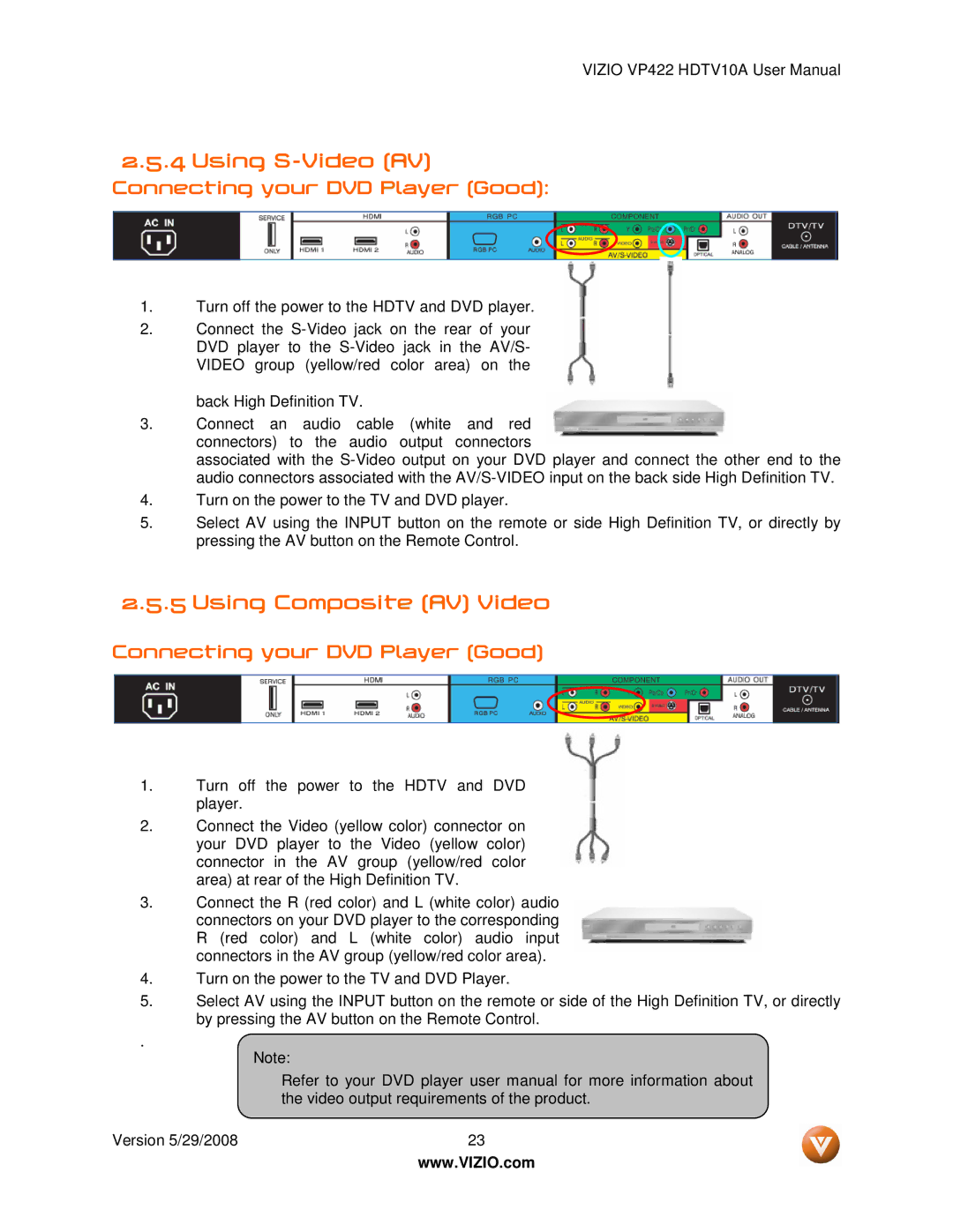 Vizio VP422 HDTV10A manual Using S-Video AV, Using Composite AV Video, Connecting your DVD Player Good 