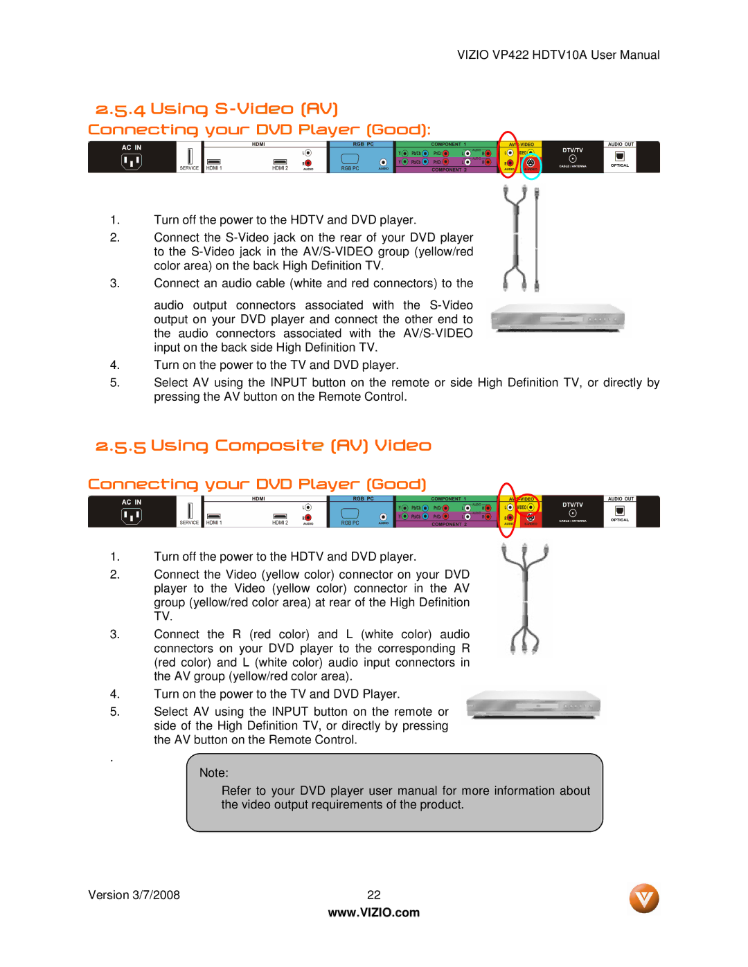 Vizio VP422 manual Using S-Video AV, Using Composite AV Video, Connecting your DVD Player Good 