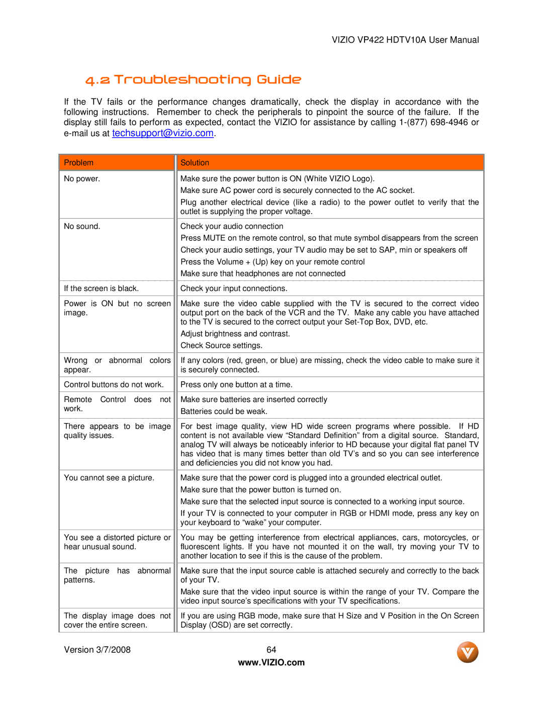 Vizio VP422 manual Troubleshooting Guide 