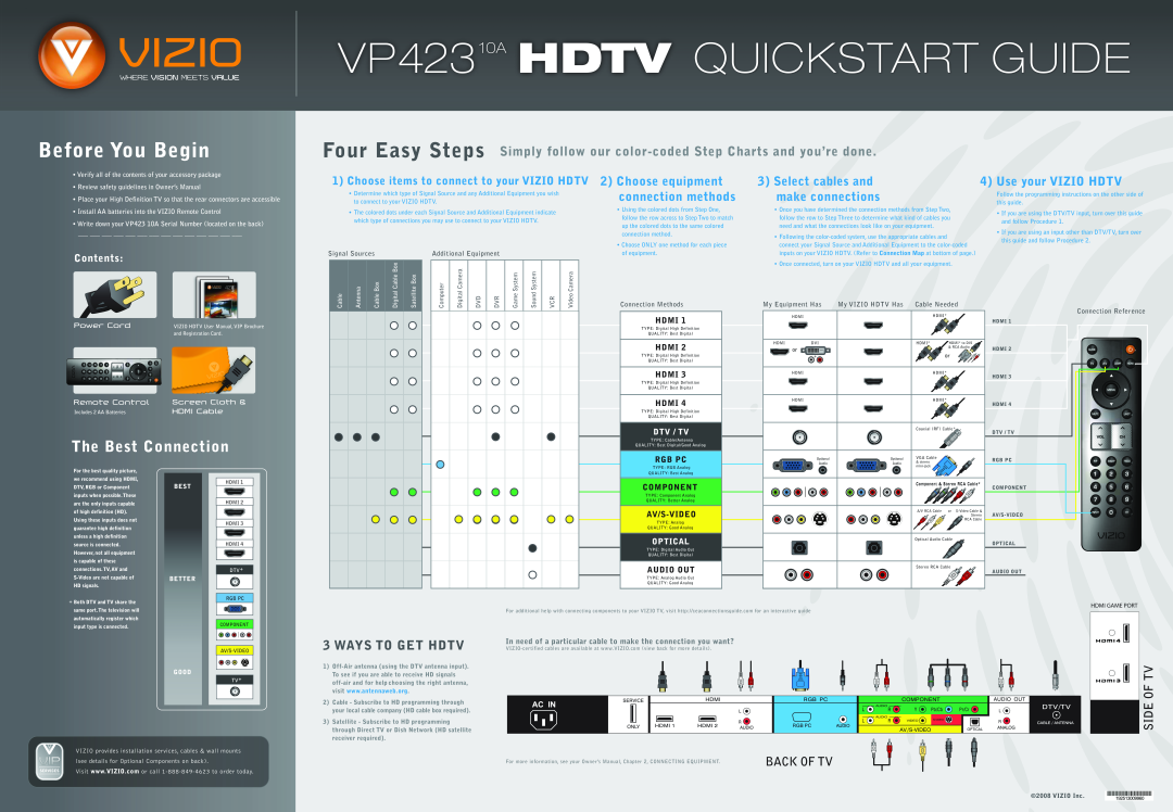 Vizio VP423 10A quick start VP42310A HDTV QUICKSTART GUIDE, The Best Connection, Before You Begin, Ways To Get Hdtv, Hdmi 