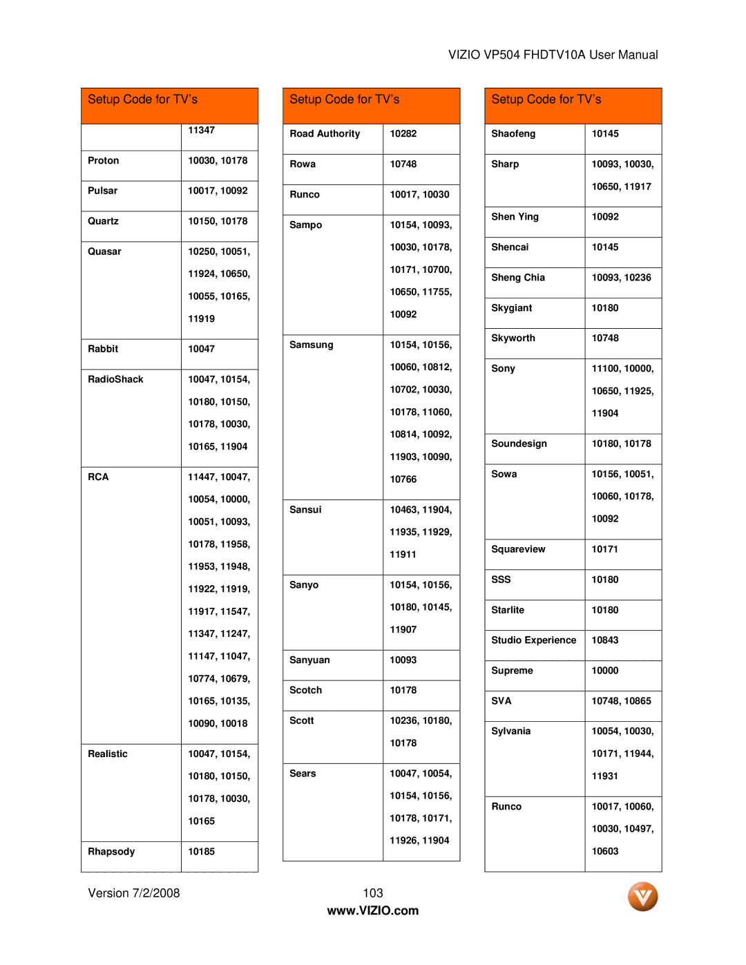 Vizio VP504 FHDTV10A manual Setup Code for TV’s, Sss 