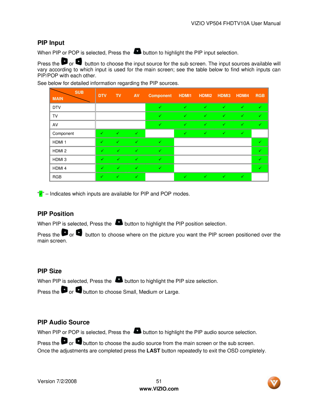 Vizio VP504 FHDTV10A manual PIP Input, Indicates which inputs are available for PIP and POP modes 