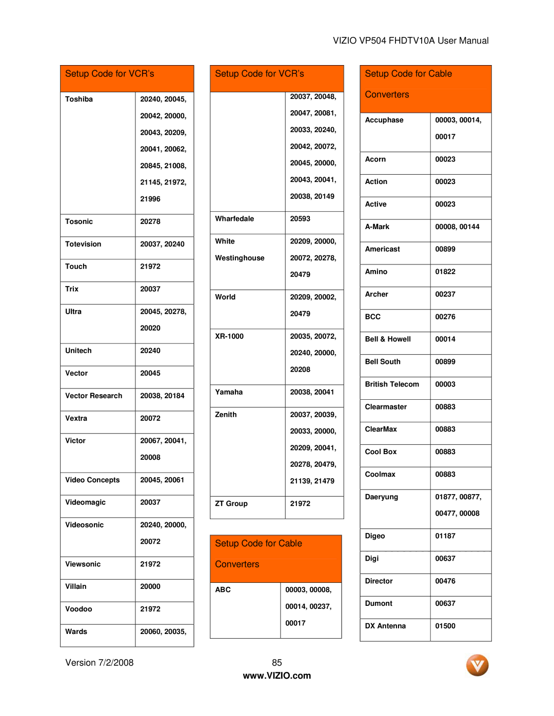 Vizio VP504 FHDTV10A manual Setup Code for Cable Converters, Abc, Bcc 