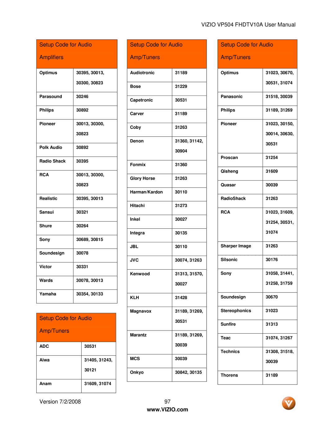 Vizio VP504 FHDTV10A manual Setup Code for Audio Amp/Tuners, Adc 