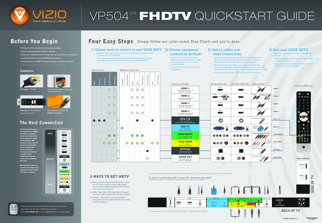 Vizio VP504 manual 