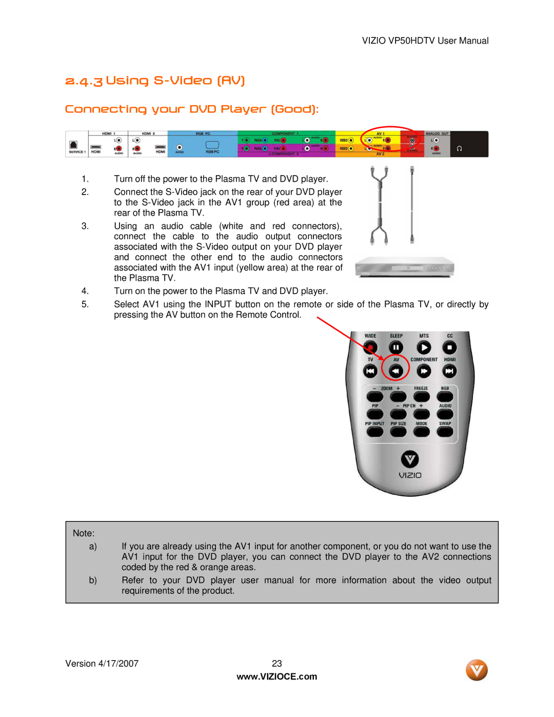 Vizio VP50HDTV manual Using S-Video AV, Connecting your DVD Player Good 