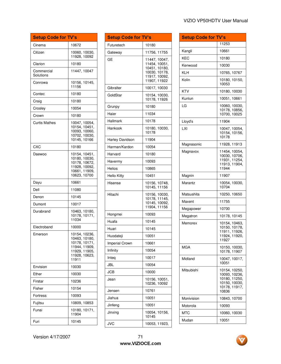 Vizio VP50HDTV manual Jcb 