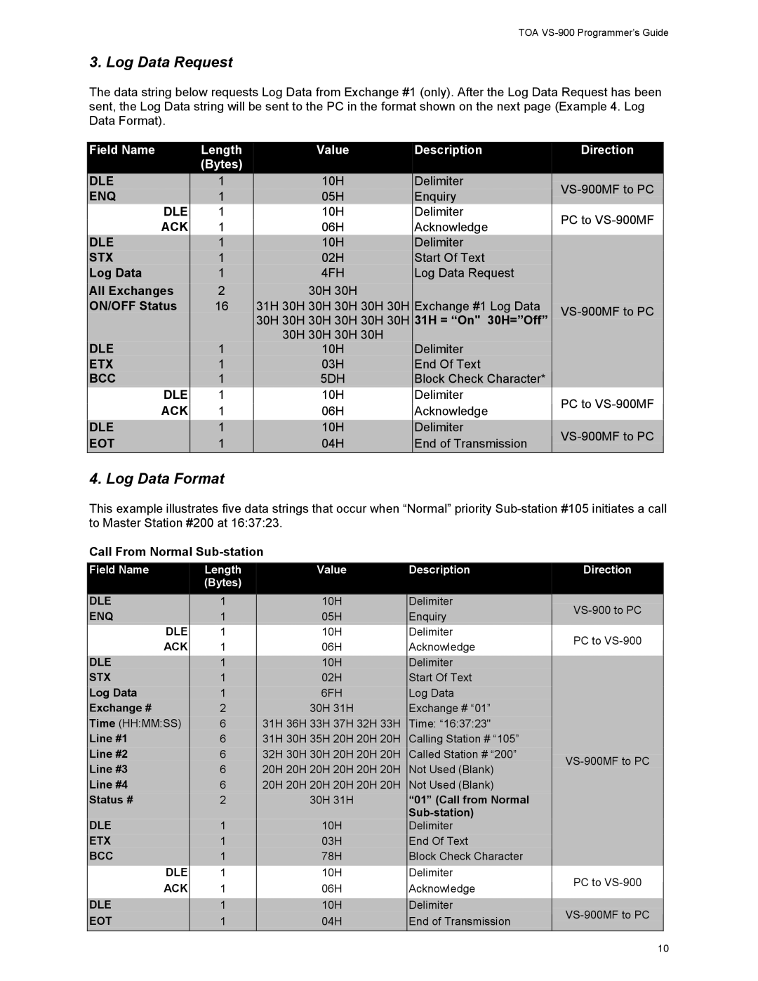 Vizio VS-900 manual Log Data, All Exchanges, ON/OFF Status, 31H = On 30H=Off, Call From Normal Sub-station 