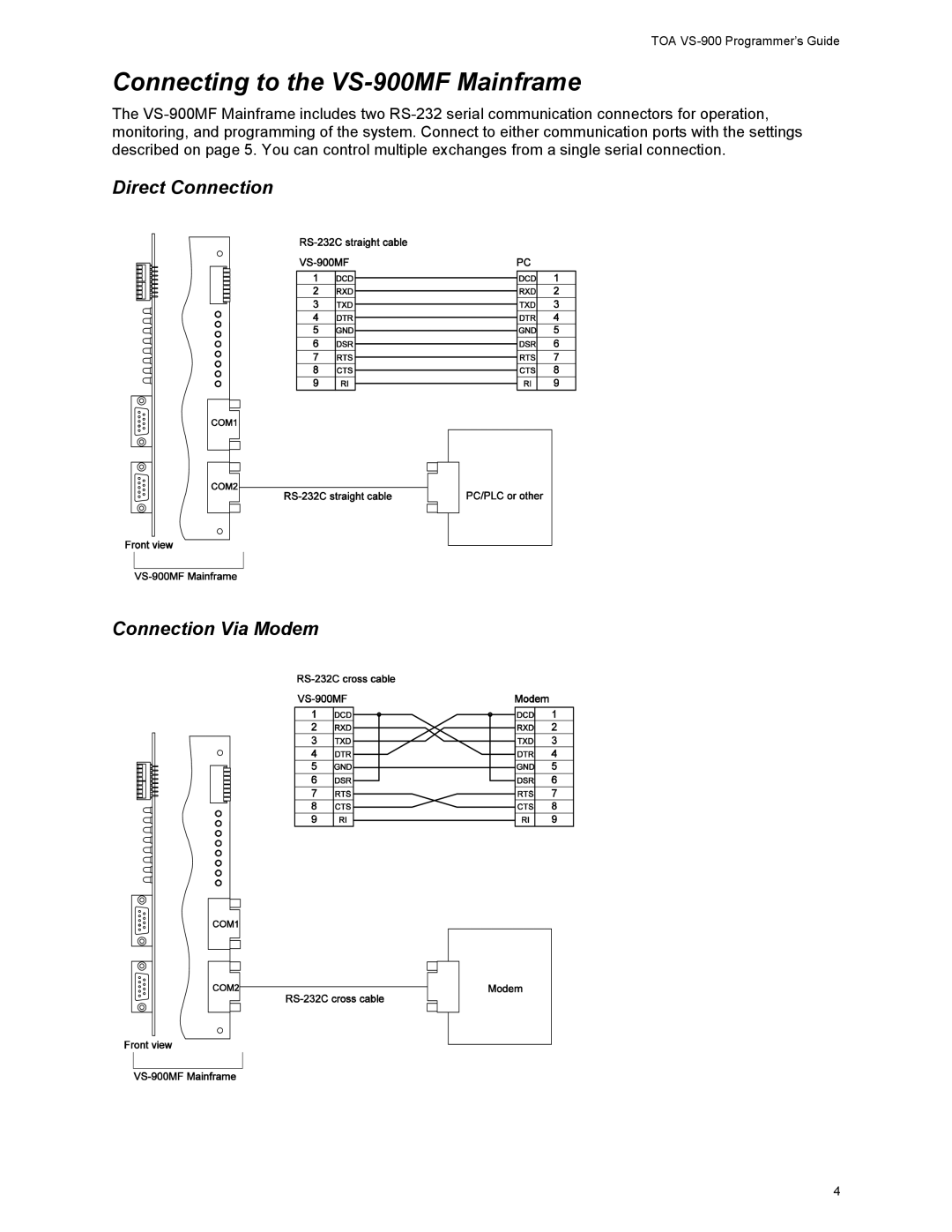 Vizio manual Connecting to the VS-900MF Mainframe 