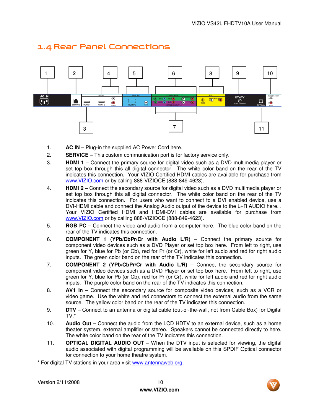 Vizio VS42LF manual Rear Panel Connections 