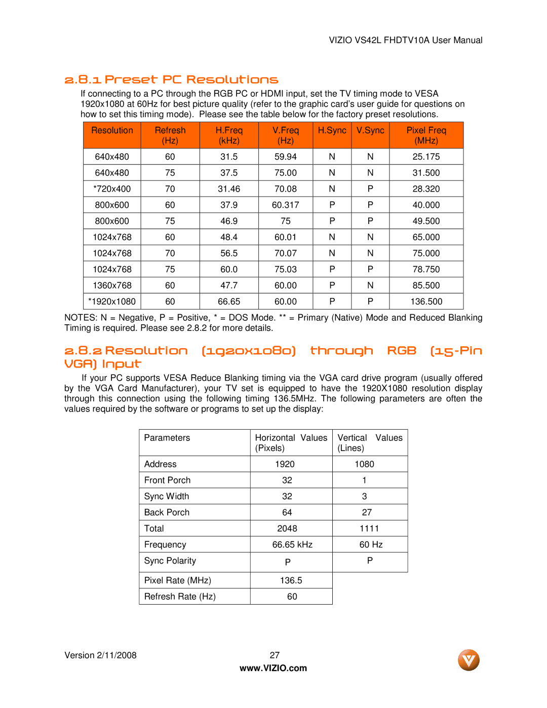 Vizio VS42LF manual Preset PC Resolutions, Resolution 1920x1080 through RGB 15-Pin VGA Input 