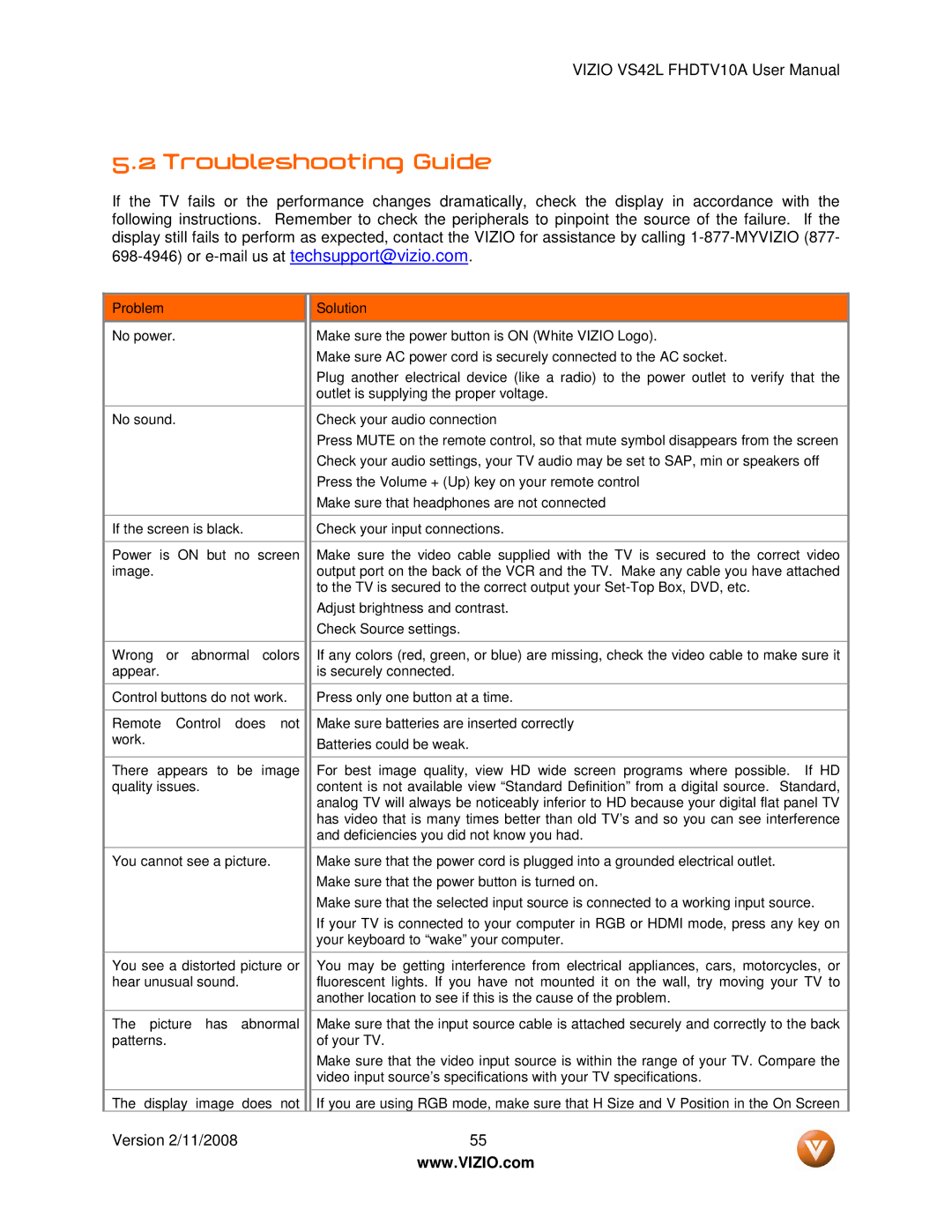 Vizio VS42LF manual Troubleshooting Guide 