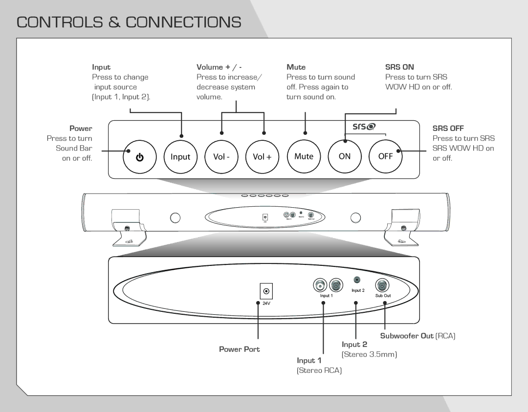 Vizio VSB201 quick start Controls & Connections, SRS on 