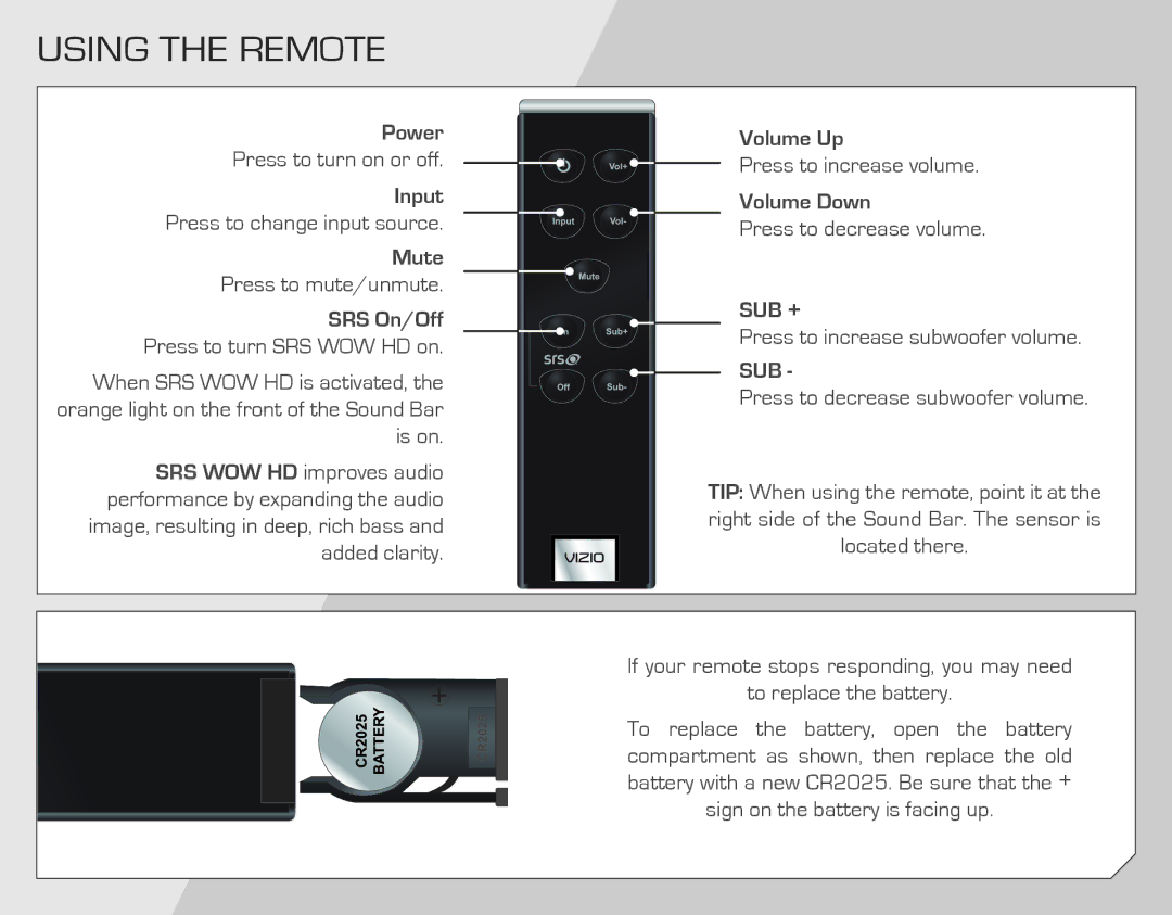 Vizio VSB201 quick start Using the Remote, Sub 