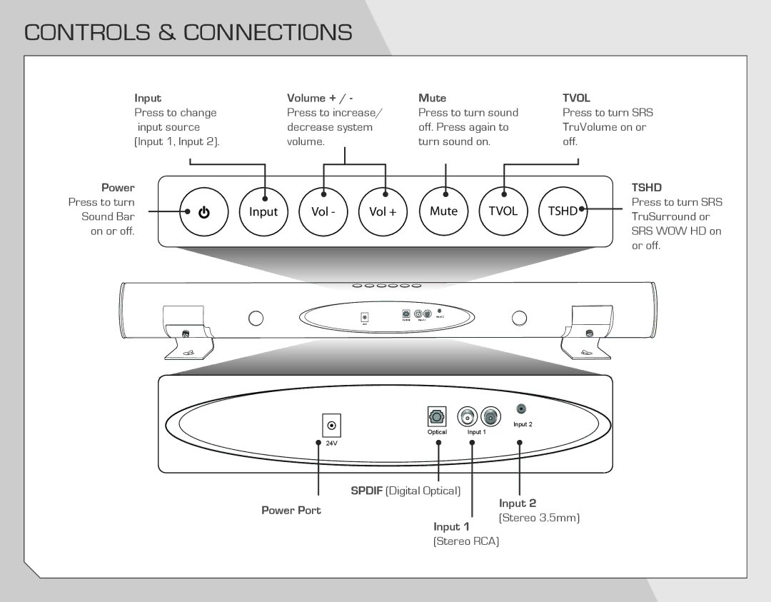 Vizio VSB202 quick start Controls & Connections, Input Volume + Mute 