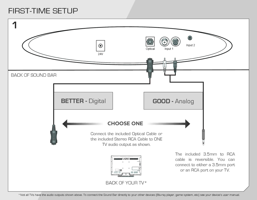 Vizio VSB202 quick start FIRST-TIME Setup, Better Digital Good Analog 