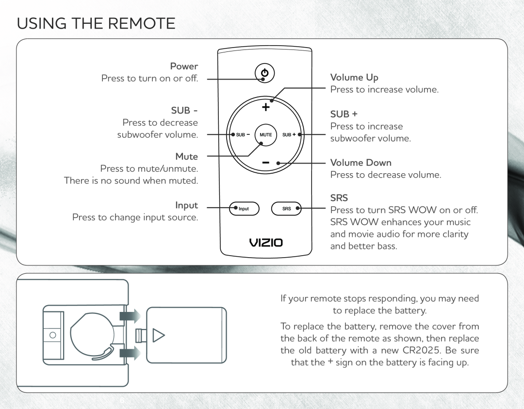 Vizio VSB206 Using The Remote, Press to turn on or off, There is no sound when muted, Press to change input source, Sub + 