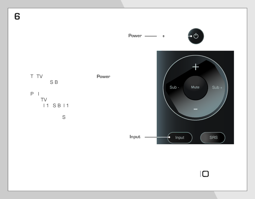 Vizio VSB207 quick start Input 