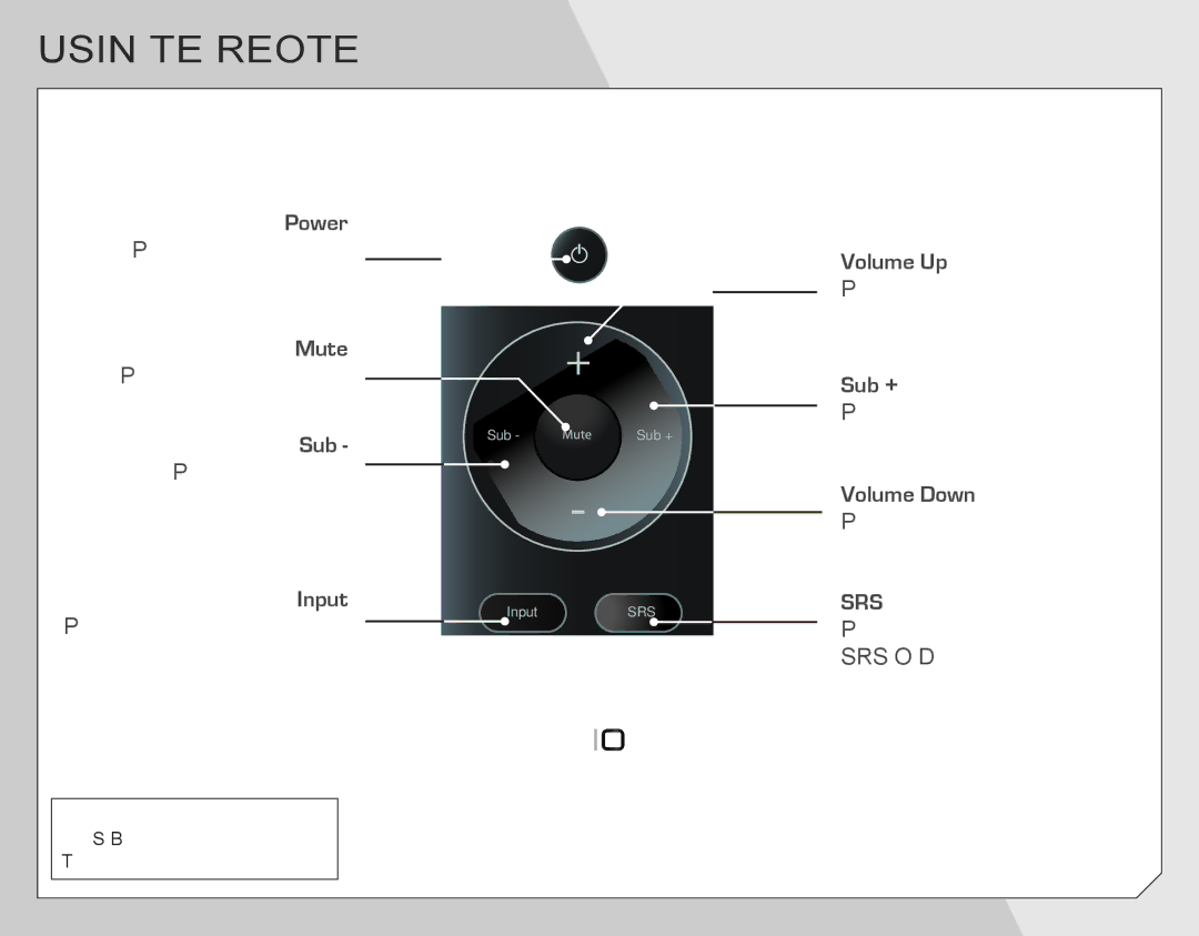 Vizio VSB207 quick start Using the Remote, Mute 