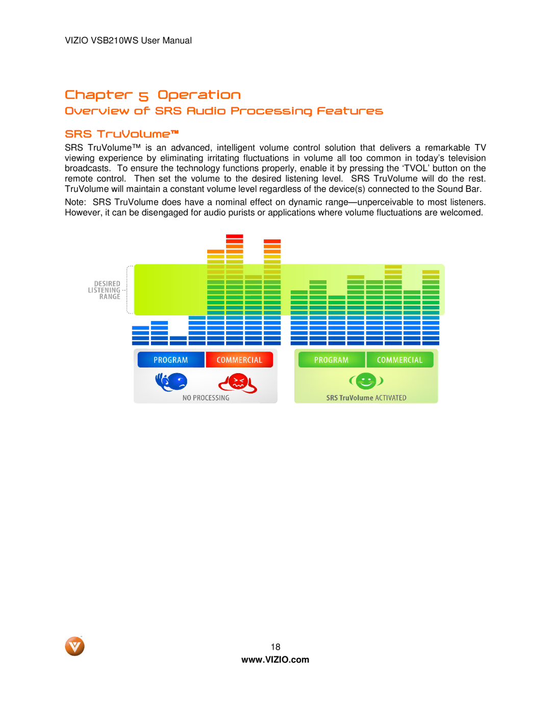 Vizio VSB210WS user manual Operation, SRS TruVolume 