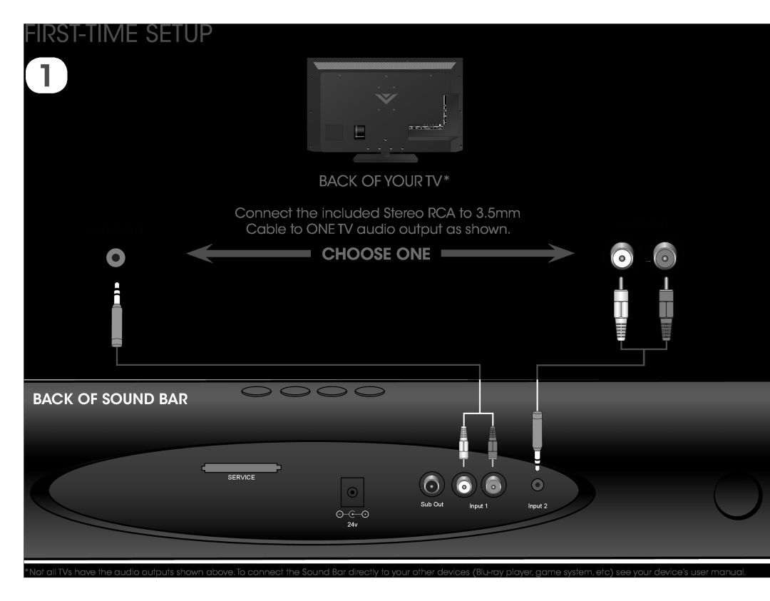 Vizio VSB211Z quick start First-Timesetup, Choose One, Back Of Sound Bar, Audio Out, Service, Sub Out, Input 