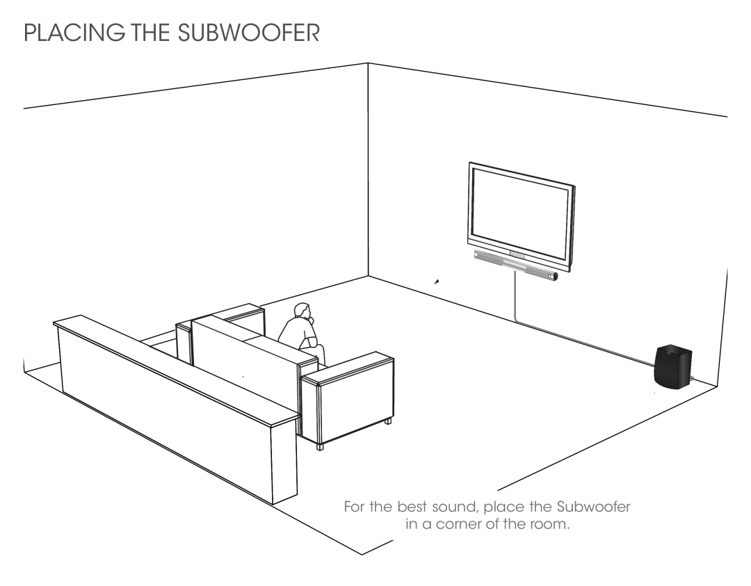 Vizio VSB211Z quick start Placing the Subwoofer 