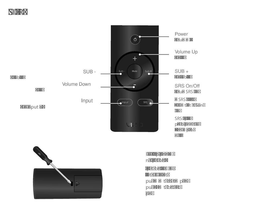 Vizio VSB211Z quick start Using the Remote, Input Press to change input source 