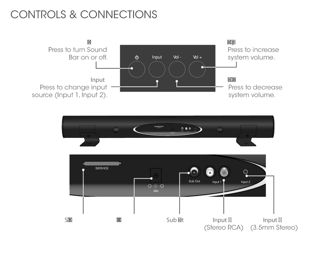 Vizio VSB211Z quick start Controls & Connections 