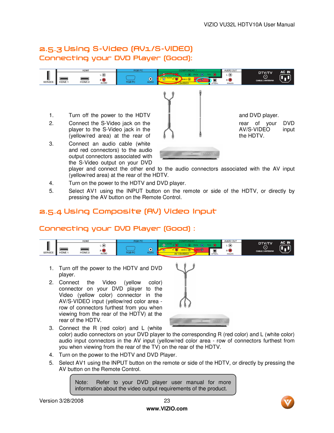 Vizio VU32L manual Using S-Video AV1/S-VIDEO, Using Composite AV Video Input, Connecting your DVD Player Good 