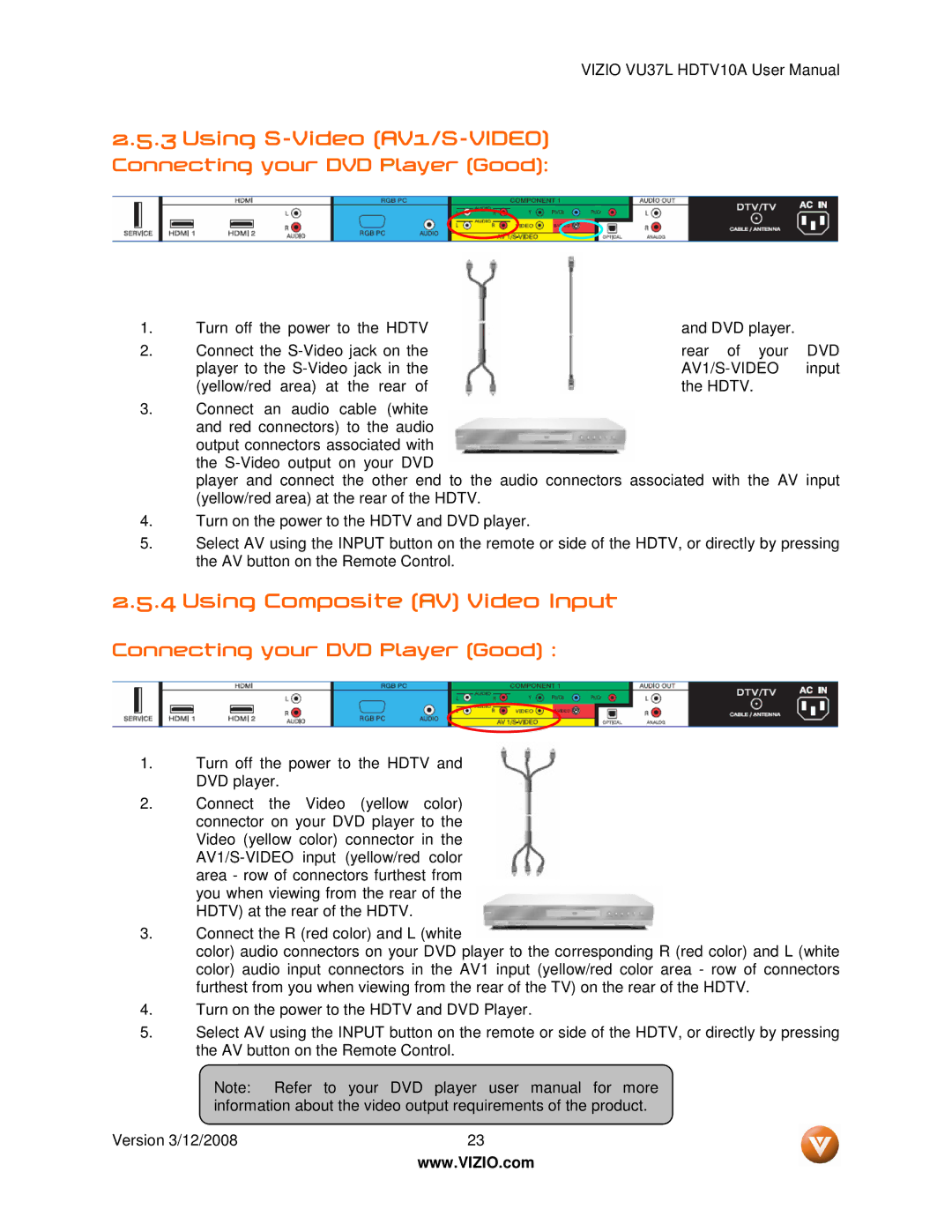 Vizio VU37L manual Using S-Video AV1/S-VIDEO, Using Composite AV Video Input, Connecting your DVD Player Good 