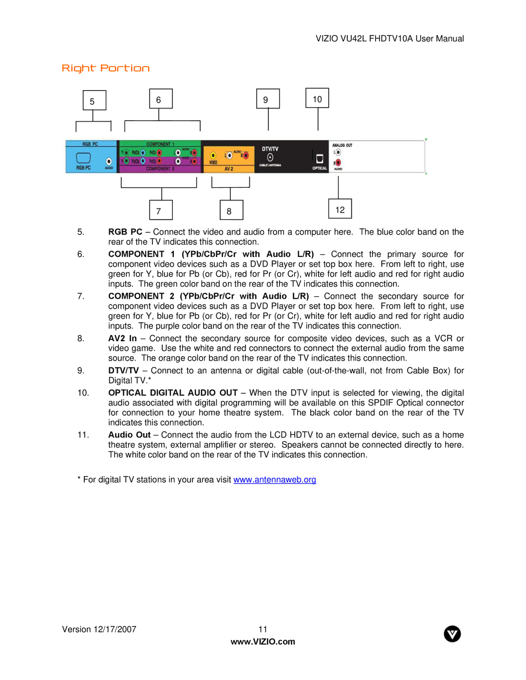 Vizio VU42L FHDTV10A manual Right Portion 