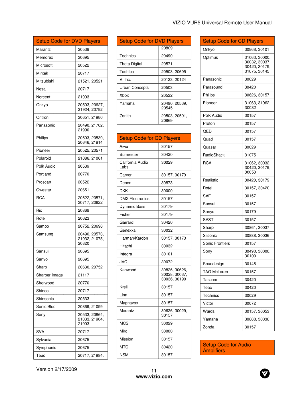 Vizio VUR5 manual Setup Code for DVD Players Setup Code for CD Players, Setup Code for Audio Amplifiers 