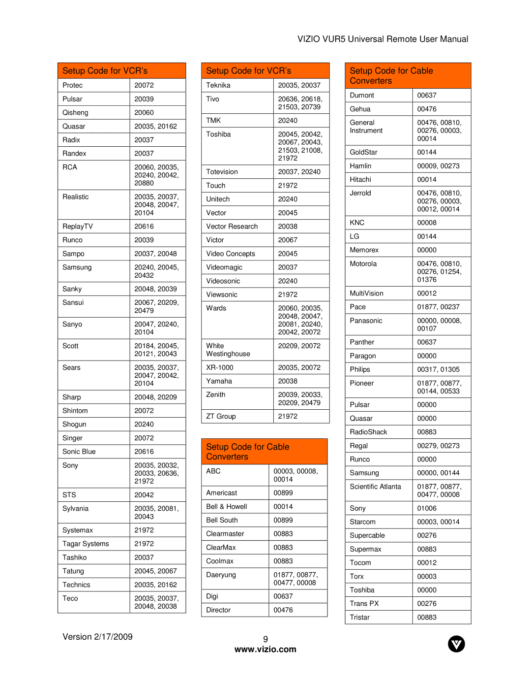 Vizio VUR5 manual Setup Code for VCR’s Setup Code for Cable Converters, Version 2/17/2009 Setup Code for Cable Converters 